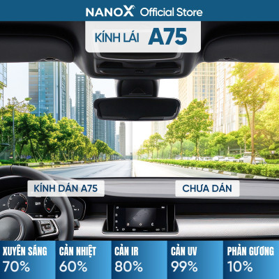 Phim cách nhiệt ô tô 7 chỗ gói giá rẻ NanoX
