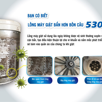 Chất Làm Sạch Lồng Giặt Mao Bao Ion Bạc Nâng Cấp Mới 300g + 6g