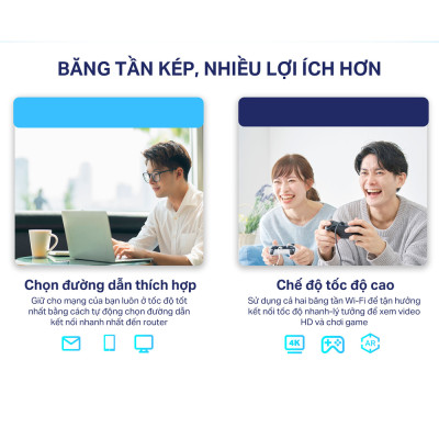 Bộ Mở Rộng Sóng Wifi TP-Link Archer RE505X Chuẩn AX1500 - HÀNG CHÍNH HÃNG