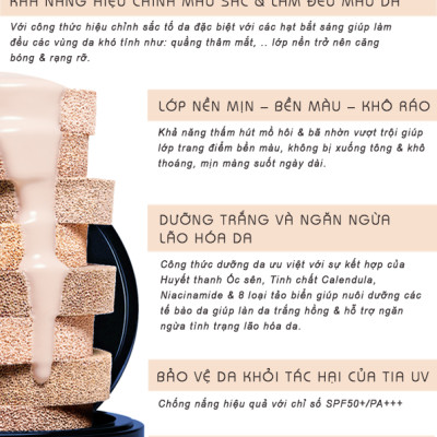 Kem Phấn Nước Trang Điểm Kiềm Dầu Và Dưỡng Trắng Da It