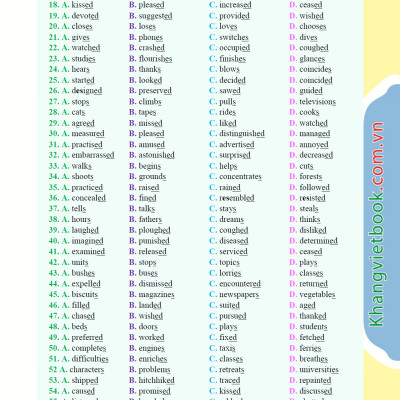 Luyện Siêu Tư Duy Tiếng Anh Chuyên Đề: Từ Vựng - Ngữ Âm - Ngữ Pháp - KV