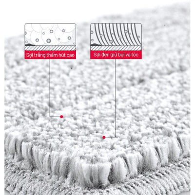  Miếng Bông Lau Sợi Thủy Tinh Goso Plus 33x12cm Bông Lau Sợi Thủy Tinh Tự Vắt Plus size L