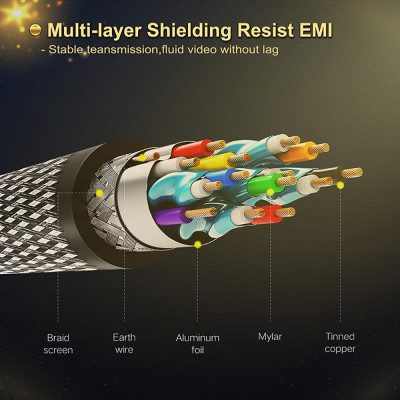  Cáp HDMI to HDMI tốc độ cao cho PC máy chiếu HDTV 2.0 4k 60Hz 3D UHD