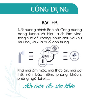 Xịt Phòng Tinh Dầu Bạc Hà Hữu Cơ Organic 24Care 50ML/100ML - Kháng khuẩn - Khử mùi hôi - Đuổi muỗi, côn trùng - Tập trung tinh thần làm việc, lái xe, học hành - Hương thơm thư giãn.