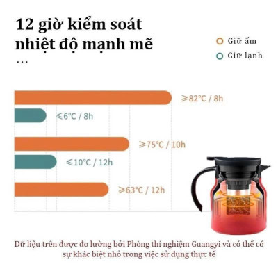 Ấm pha trà giữ nhiệt inox 316 dung tích 1L hàng cao cấp - Ca nước giữ nhiệt đựng nước nóng