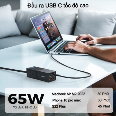 Bộ sạc nhanh GaN Pro 65W Choetech PD8054 kèm dây AC nối dài 1.5m - Hàng chính hãng