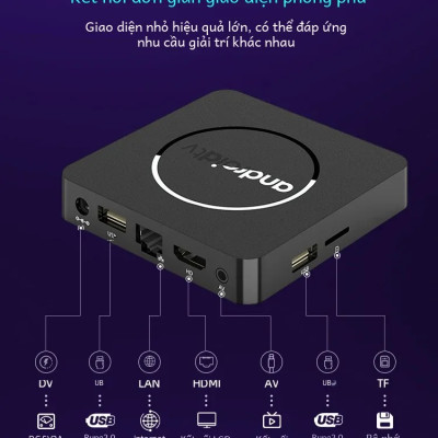 Android tv điều khiển giọng nói tiếng việt hỗ trợ bluetooth Wifi 2 băng tần kép cài sẵn youtube chặn quảng cáo, truyền hình cáp và xem phim HD miễn phí vĩnh viễn - Hàng nhập khẩu