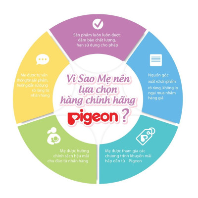Bình sữa Pigeon cổ hẹp PP Streamline 150ml/ 250ml