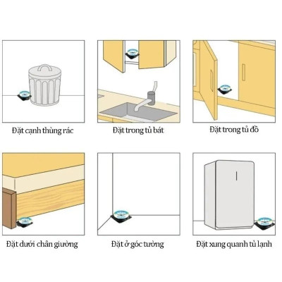 Combo 4 bộ 6 Viên Mồi Diệt Gián, Thuốc Diệt Côn Trùng Sinh Học Không Độc Hại Dùng Trong Nhà Bếp, Hộ Gia Đình