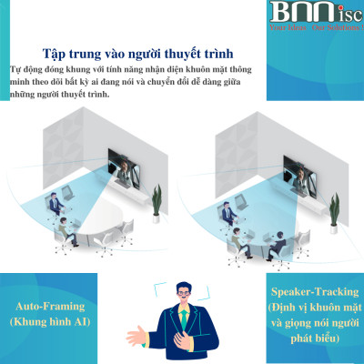 Thiết bị Hội Nghị Truyền Hình Chuyên Nghiệp MAXHUB - Hàng Chính Hãng - Chất Lượng Cao