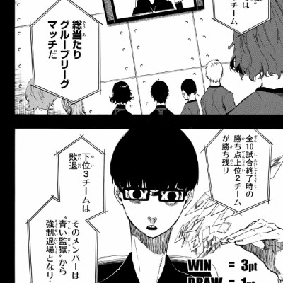 ブルーロック 2 - BLUELOCK