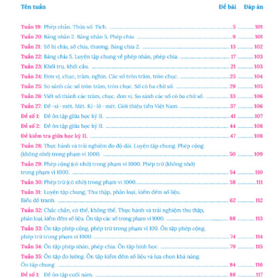 Sách - Bài Tập Bổ Trợ Nâng Cao Toán Lớp 2 – Tập 2 (MC)